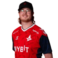 b0RUP