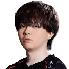 popogachi