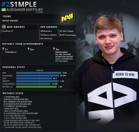 Изображение hltv.org