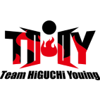 Chikurin