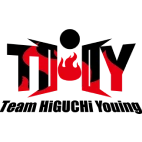 Chikurin