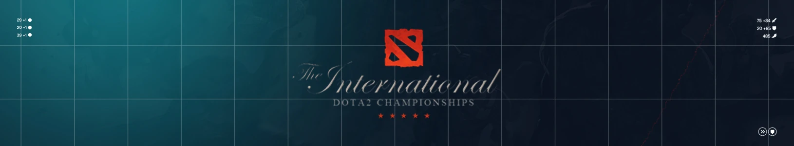 The International 2022