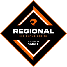 RES Regional Series: EU #1