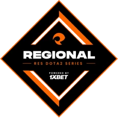 RES Regional Series: EU #2
